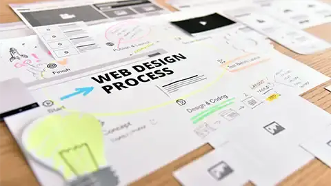 Paper cutout and pages on a table with the words, web design process displayed